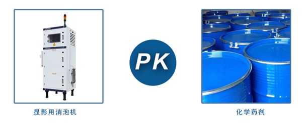 顯影脫泡機對比圖.jpg 顯影脫泡機對比圖.jpg