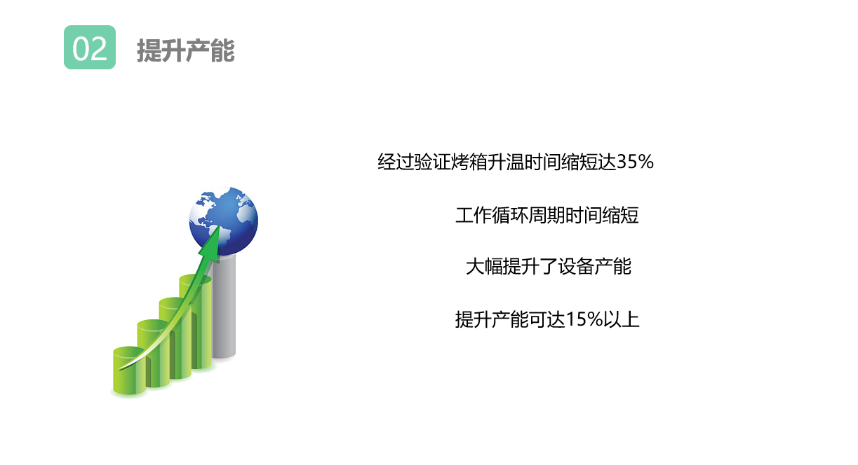 使用烤箱節(jié)能器好處2.png 使用烤箱節(jié)能器好處2.png