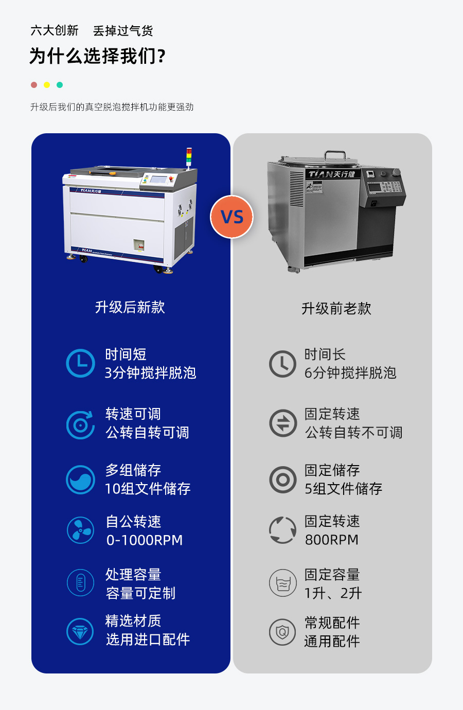 TN-JB-80D真空脫泡攪拌機